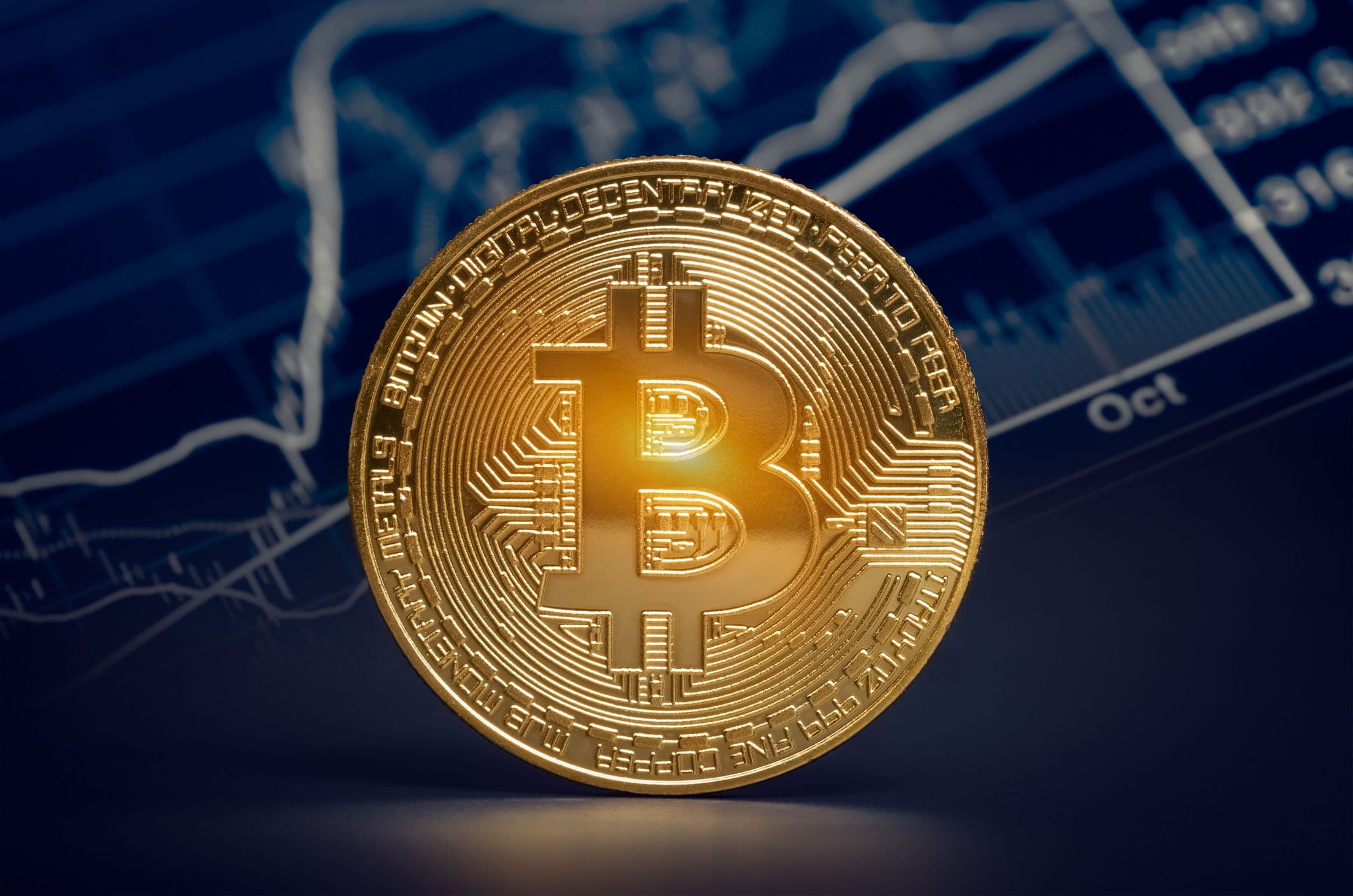 What's New In Bitcoin Market? Supply Shortage and Big Deals